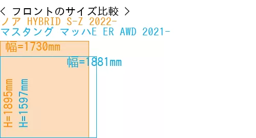 #ノア HYBRID S-Z 2022- + マスタング マッハE ER AWD 2021-